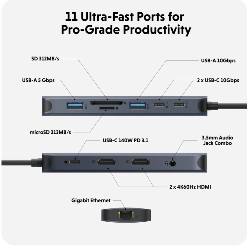 Hyper - HyperDrive Next​ 11 Port USB-C Hub HD4006GL - Image 6